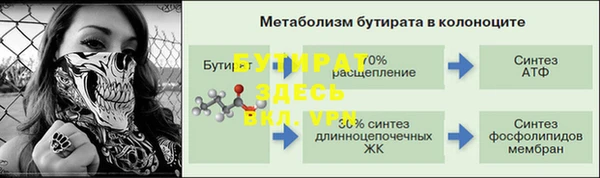 MDMA Армянск