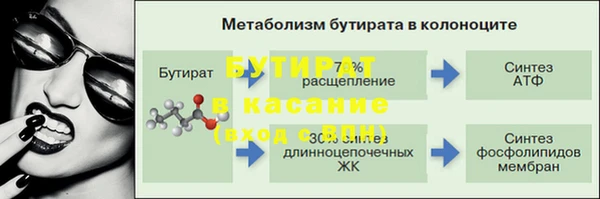 трава Аркадак